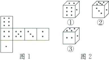 图1图2