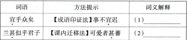 宜乎众矣兰甚似乎君子」课内迁移法可爱者甚蕃2