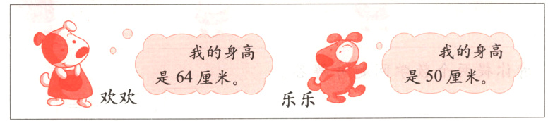 是50厘米是64厘米欢欢乐乐