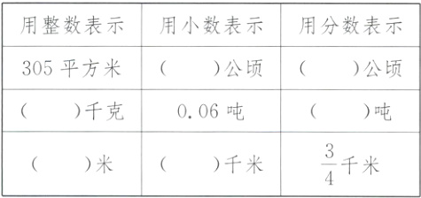 frac34米千米千米