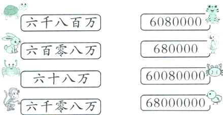 68000000六千零八万
