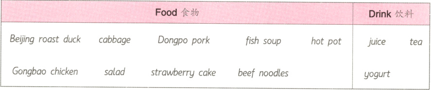 Gongbaochickensaladyogurt