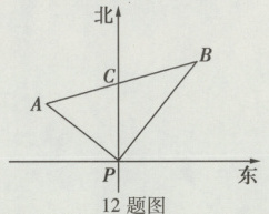 12题图