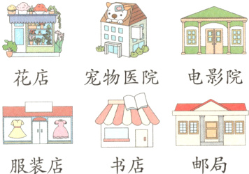 邮局服装店书店