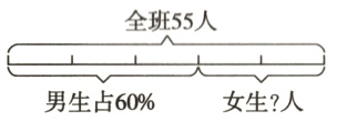 男生占60%女生人