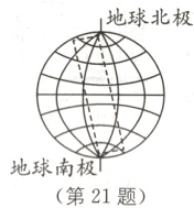 地球南第21题