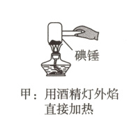 甲用酒精灯外焰乙用热水直接加热