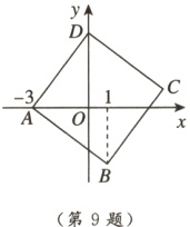 第9题