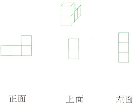 正面上面左面