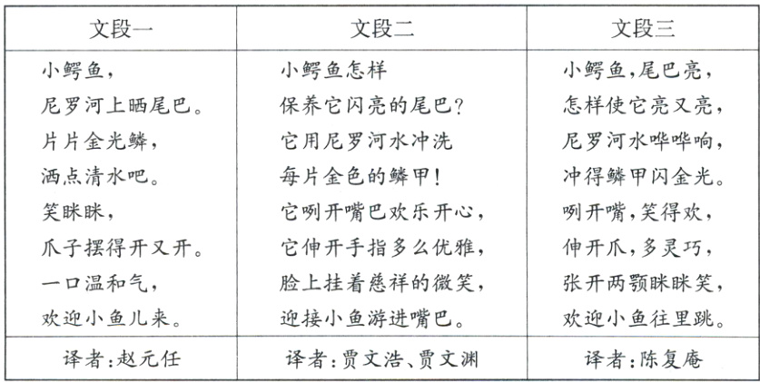 译者赵元任译者贾文浩贾文渊译者陈复庵
