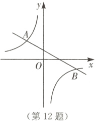 第12题