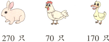 170只270只70只