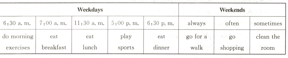 lunchexercisesbreakfastdinnerwalkshoppingroomsports