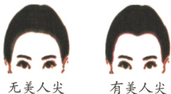 无美人尖有美人尖