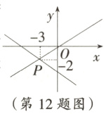 第12题图