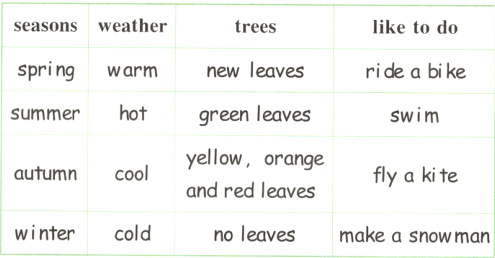 andredleaveswintercoldnoleavesmakeasnowman