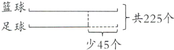 共225个足球; 少45个