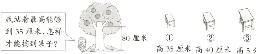 0厘米才能摘到果子高35厘米高40厘米高5分米