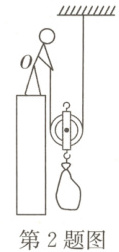 第2题图