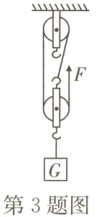 第3题图