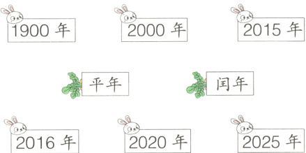 2025年2020年2016年