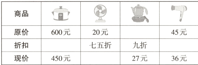七五折九折折扣现价450元27元36元