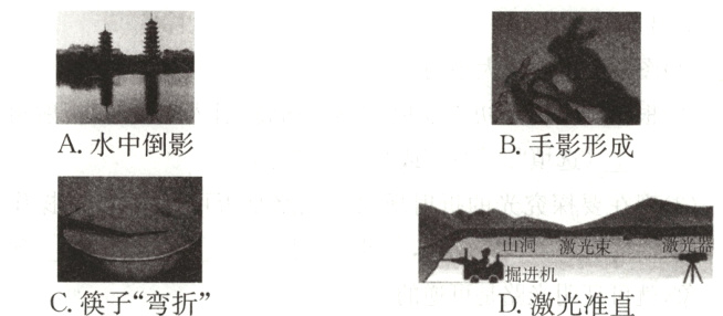 山激光束掘进机C筷子弯折D激光准直