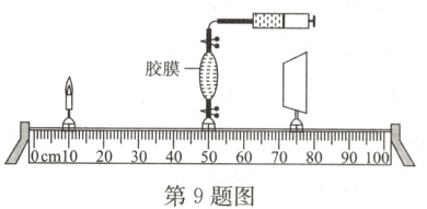 I灬m灬2灬3灬−4−00700901灬0第9题图