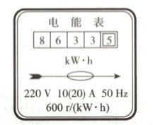 220V1020A50H600r/kWh