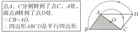 而点B转到了点D处丶ARDC四B形ABCD是平行四边形
