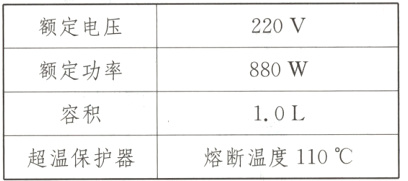 容积10L超温保护器熔断温度110