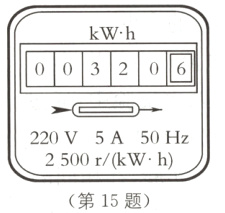 2500rkWh第15题