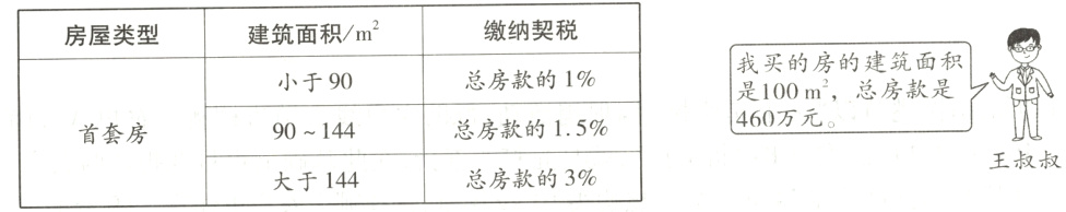 460万元总房款的1590144首套房王叔叔