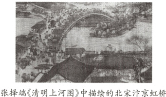 张择端清明上河图中描绘的北宋汴京虹桥