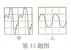 乙乙第13题图