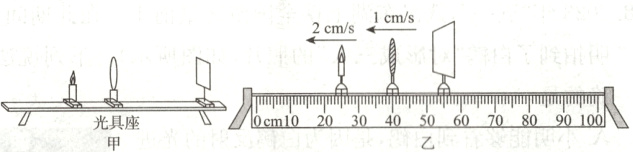 光;座m1020304置06置70809010⁰