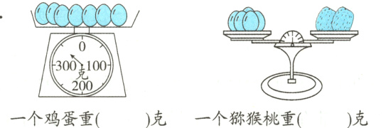 克一个猕猴桃重克一个鸡蛋重