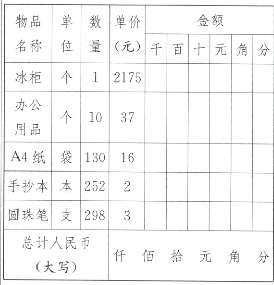 仟佰拾元角分大写