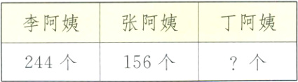 244个156个个