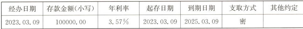 支取方式到期日期年利率起存日期经办日期存款金额小写357%20230309202503091000000020230309