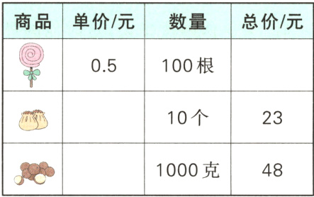 1000克48