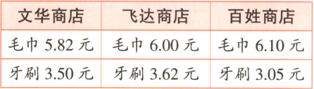 毛巾582元毛巾600元毛巾610元牙刷350元牙刷362元牙刷305元