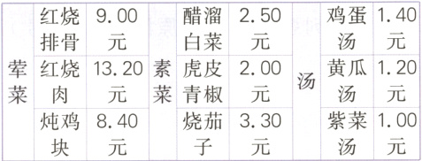 烧茄紫菜100炖鸡840330块元子元汤元