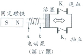 abK抽血电动泵第17题