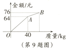质量kg第9题图