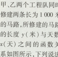 x天之间的函数关2