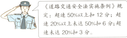 速20%以上未达50%扣6分;超速未达20%扣3分