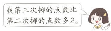 我第三次掷的点数比第二次掷的点数多2