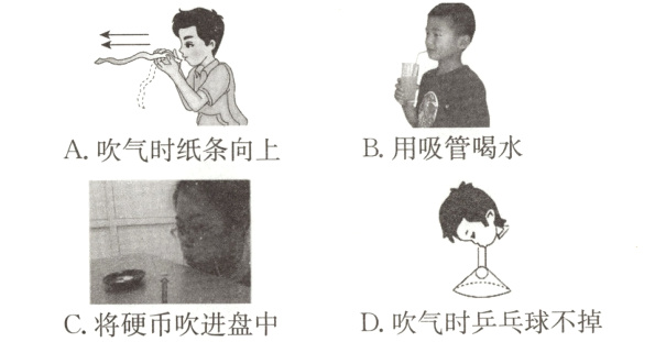 D吹气时乒乓球不掉C将硬币吹进盘中