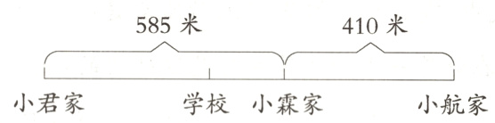 学校小霖家小君家小航家